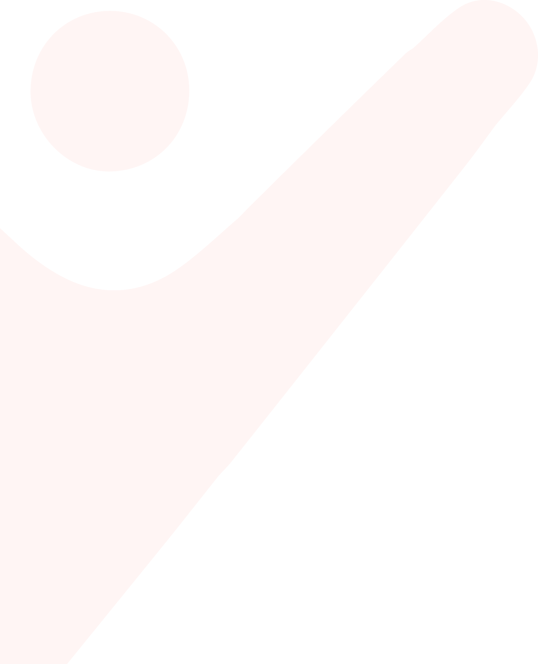 One-Time Purchase 28-Day Program