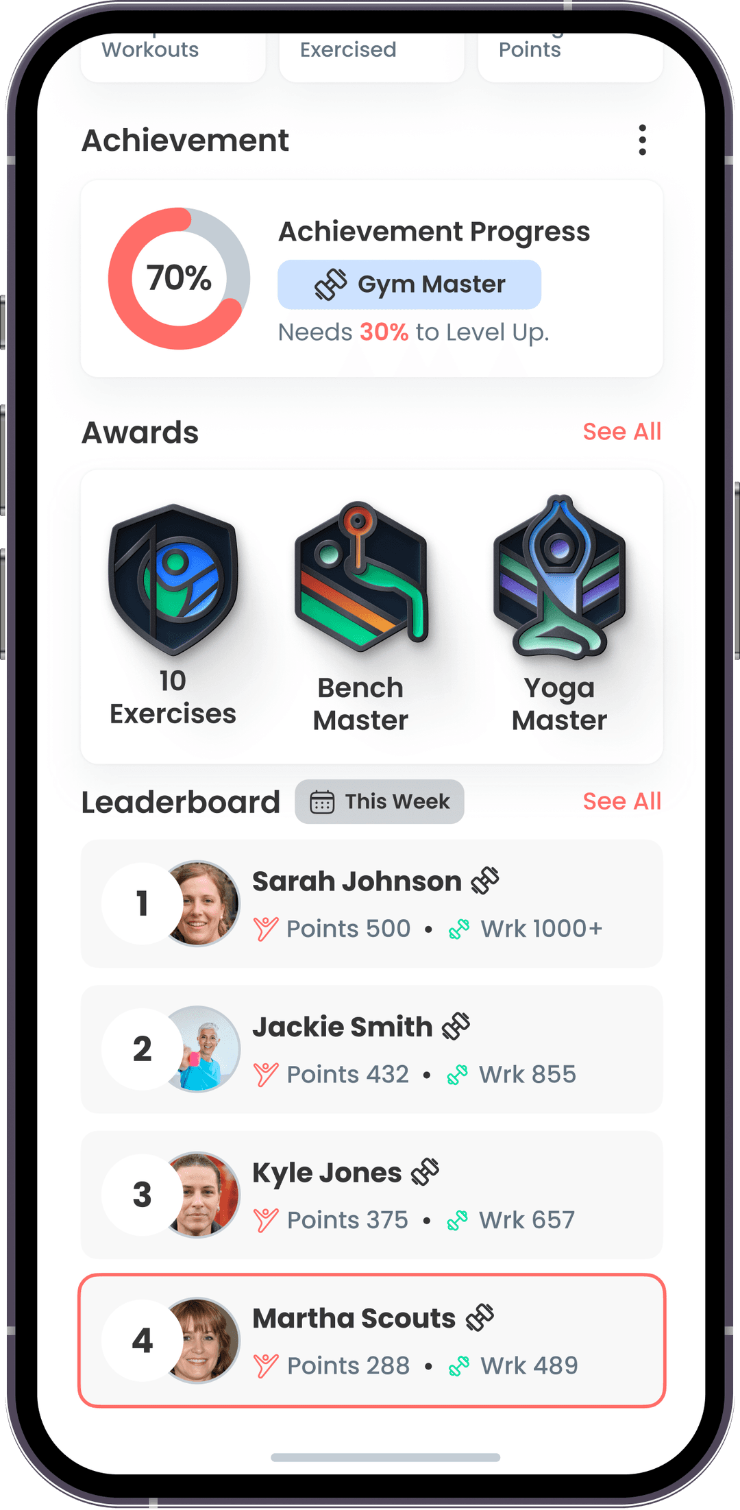Leaderboard